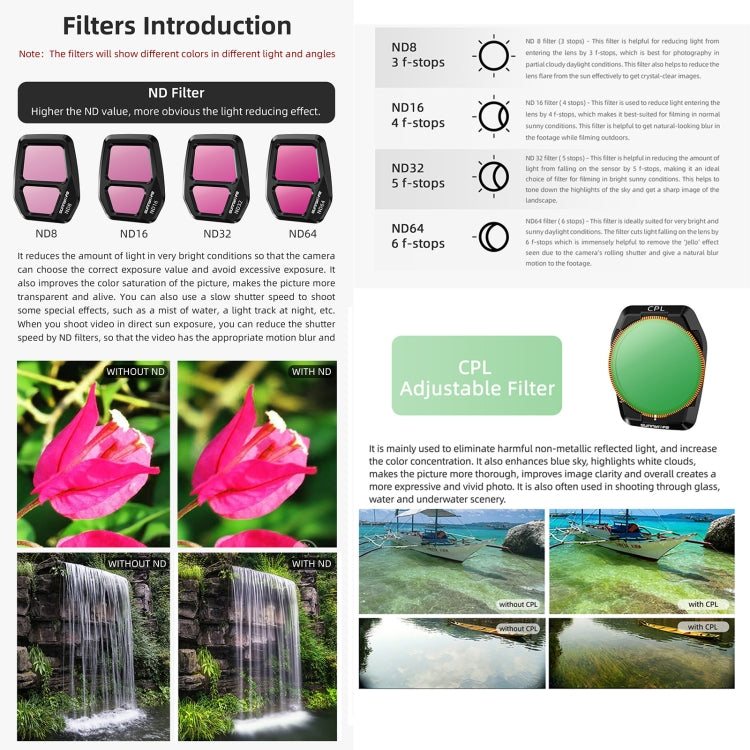 For DJI Air 3S Sunnylife Camera Lens Filter, Filter:ND64PL - free shipping - PMC TechLife - Order now!