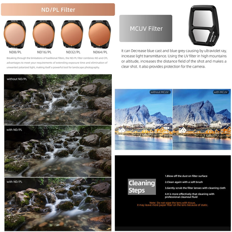 For DJI Air 3S Sunnylife Camera Lens Filter, Filter:ND16 - free shipping - PMC TechLife - Order now!