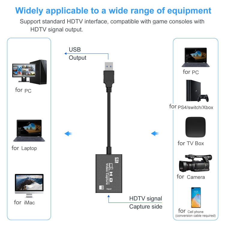 USB HDTV Video Capture Card with Cable - Amplifier by PMC TechLife | Online Shopping South Africa | PMC TechLife | Buy Now Pay Later Mobicred