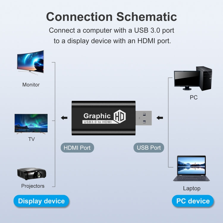 USB 3.0 to HDTV Converter - Amplifier by PMC TechLife | Online Shopping South Africa | PMC TechLife | Buy Now Pay Later Mobicred