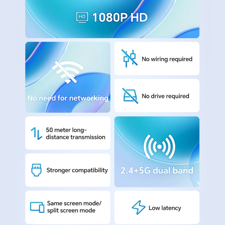 G128 1080P 60Hz Wireless HD Screen Projector Transmitter and Receiver Kit(White) - Wireless Display Dongle by PMC TechLife | Online Shopping South Africa | PMC TechLife | Buy Now Pay Later Mobicred