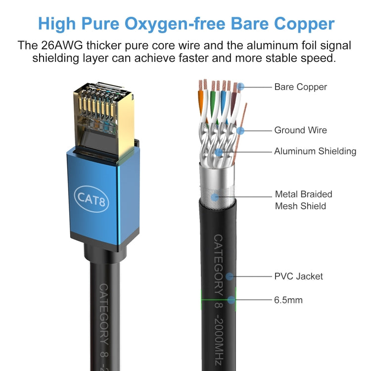 15m Home Fiber Bandwidth 10 Gigabit CAT8 Network Cable(Gold) - Lan Cable and Tools by PMC TechLife | Online Shopping South Africa | PMC TechLife | Buy Now Pay Later Mobicred