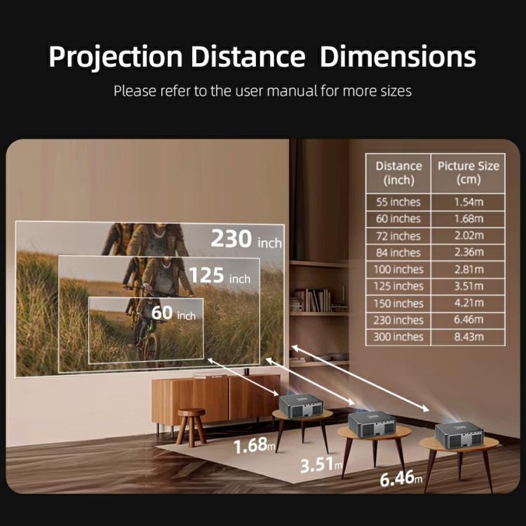 AUN U002 1920x1080P 970ANSI Android 12 Home Theater Smart Projector, AU Plug(Dark Grey) - free shipping - PMc TechLife - Order now!