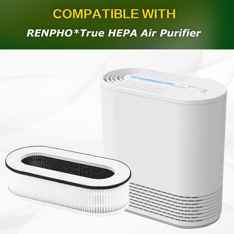 2pcs / Set Combined Filter For RENPHO RP-A068 Air Purifier - free shipping - PMC TechLife - Order now!
