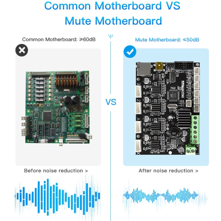 Creality Ender-3 / 3Pro Noiseless Motherboard 3D Printer Part Accessories - Parts by Creality | Online Shopping South Africa | PMC Jewellery | Buy Now Pay Later Mobicred