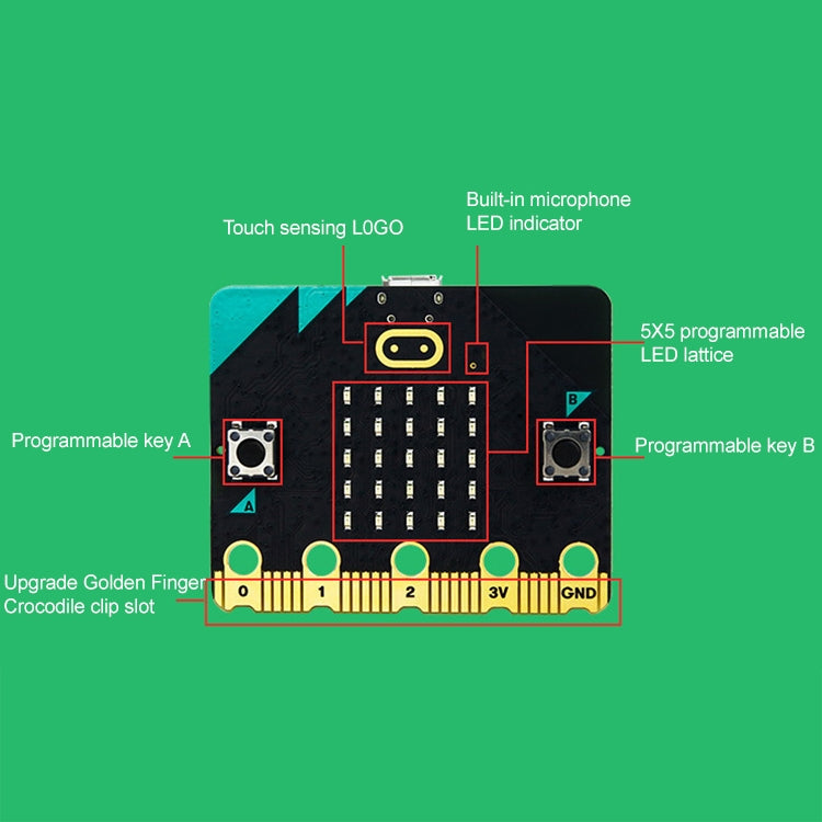 Yahboom BBC Offical New Micro:bit V2/V1.5 Board Separate Board - Boards & Shields by YAHBOOM | Online Shopping South Africa | PMC Jewellery | Buy Now Pay Later Mobicred