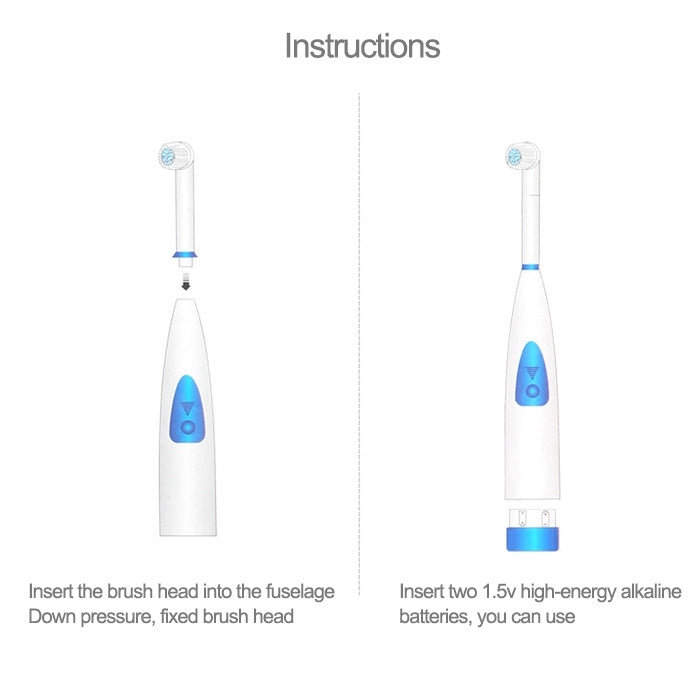 2W Creative Household Waterproof Rotary Electric Toothbrush Set with 4 Replacement Brush Heads & Base, 8500 Revolutions Per Minute(Blue) - Toothbrushes by PMC Jewellery | Online Shopping South Africa | PMC Jewellery | Buy Now Pay Later Mobicred