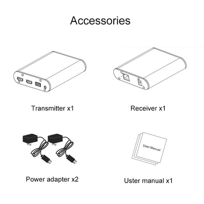 CAT871 HDMI Extender (Receiver & Sender) over CAT5e/CAT6 Cable with IR, Transmission Distance: 120m(UK Plug) - Amplifier by PMC Jewellery | Online Shopping South Africa | PMC Jewellery | Buy Now Pay Later Mobicred