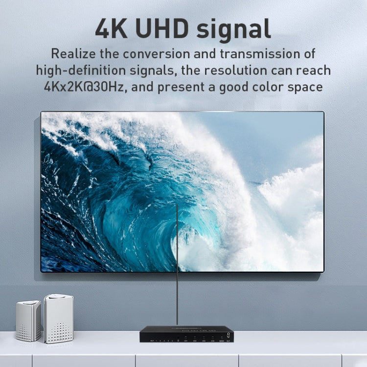 Measy MV4341 4K 30Hz 4 In 1 Out HDMI Quad Screen Splitter, Plug Type: EU Plug (Black) - free shipping - PMC Jewellery - Order now!