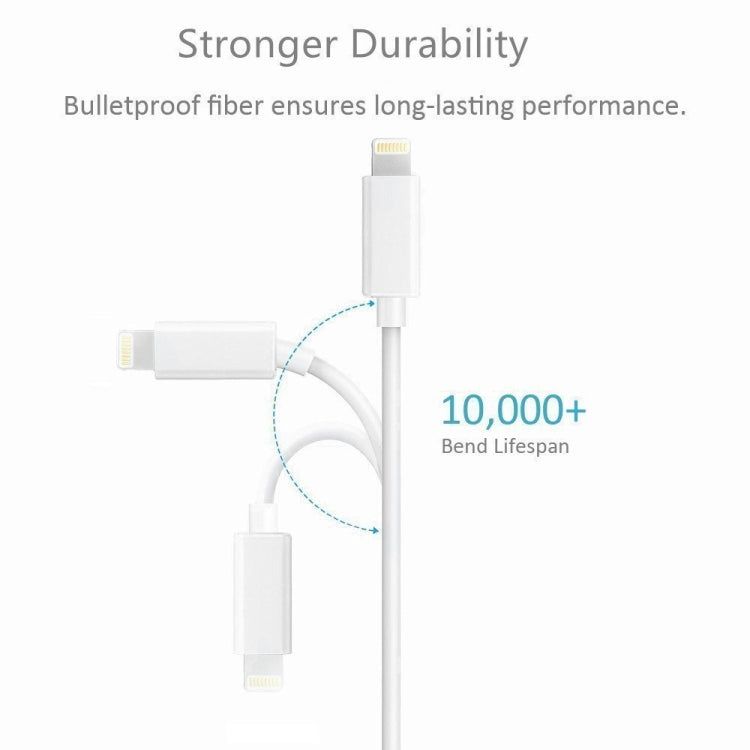 E-Gin-LTH-002 8 Pin Digital AV to HDMI Adapter + USB Charging Port for VGA 1080P HD TV Display Screen Device - Converter & Adapter by PMC Jewellery | Online Shopping South Africa | PMC Jewellery | Buy Now Pay Later Mobicred