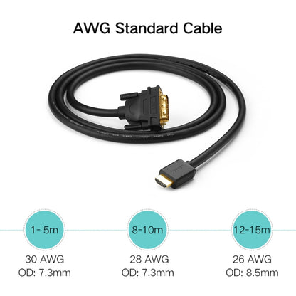 UGREEN DVI D(24+1) Male to HDMI Male HD 2K Two-way Interchanging Line,Length: 1.5m - Converter by UGREEN | Online Shopping South Africa | PMC Jewellery | Buy Now Pay Later Mobicred