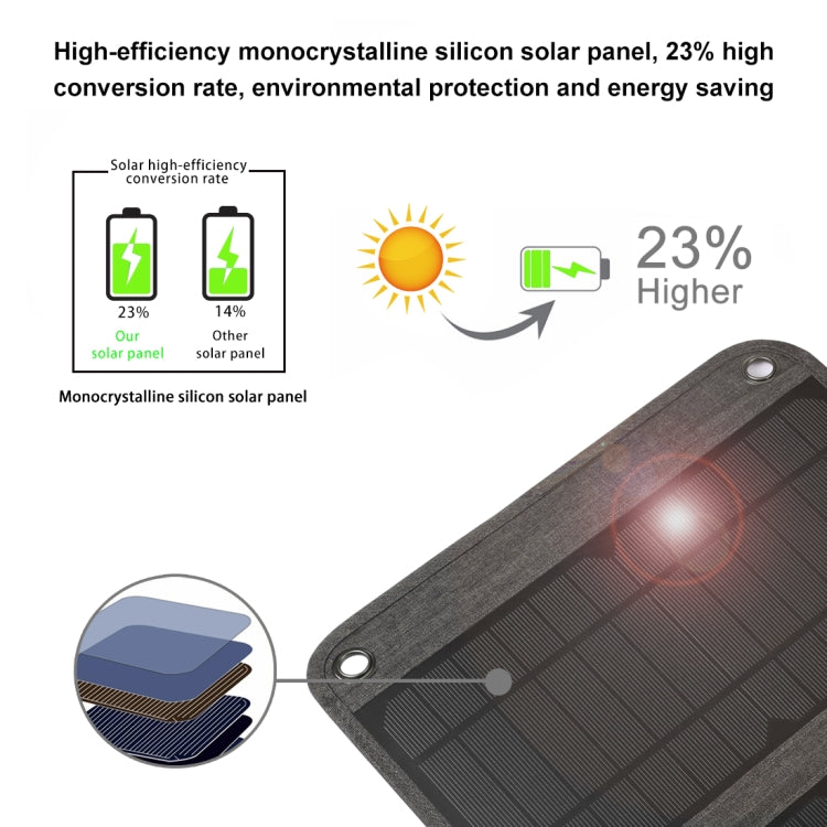 HAWEEL 28W Foldable Solar Panel Charger with 5V 3A Max Dual USB Ports - Charger by HAWEEL | Online Shopping South Africa | PMC Jewellery