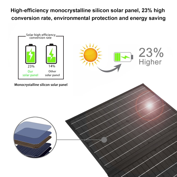 HAWEEL 50W Foldable Solar Panel Charger Travel Folding Bag(Black) - free shipping - PMC Jewellery - Order now!