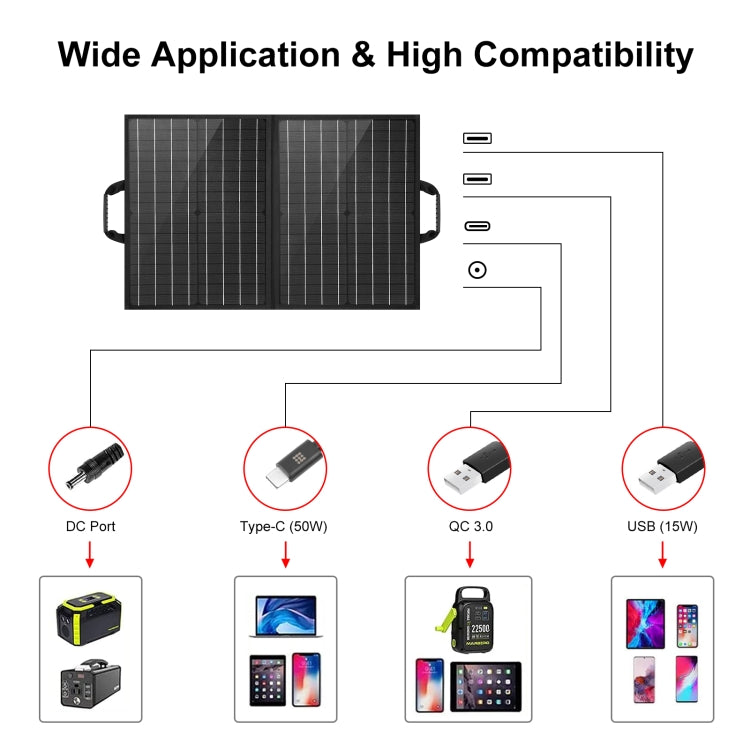 HAWEEL 50W Foldable Solar Panel Charger Travel Folding Bag(Black) - free shipping - PMC Jewellery - Order now!