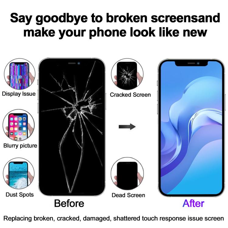 JK Soft OLED LCD Screen For iPhone 14 Pro - free shipping - PMC TechLife - Order now!