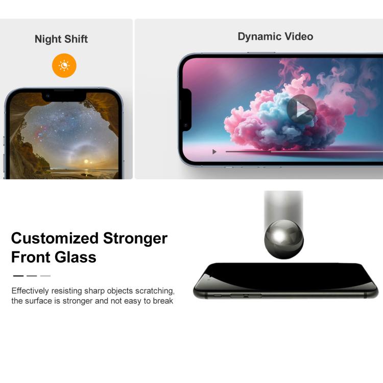 GX Soft OLED Screen For iPhone 15 Pro Max - free shipping - PMC TechLife - Order now!