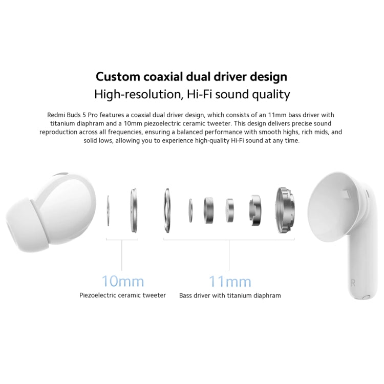 Original Xiaomi Redmi Buds 5 Pro Wireless Bluetooth Earphone (Blue) - Bluetooth Earphone by Xiaomi | Online Shopping South Africa | PMC Jewellery | Buy Now Pay Later Mobicred