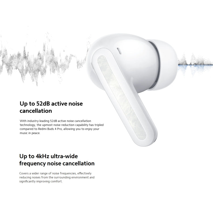 Original Xiaomi Redmi Buds 5 Pro Wireless Bluetooth Earphone (Blue) - free shipping - PMC Jewellery - Order now!