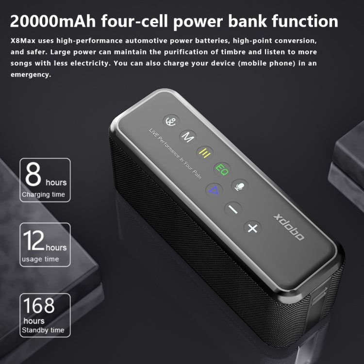 XDOBO X8 Max 100W Wireless Bluetooth Speaker Outdoor Subwoofer Support TWS & TF Card & U Disk - free shipping - PMC Jewellery - Order now!