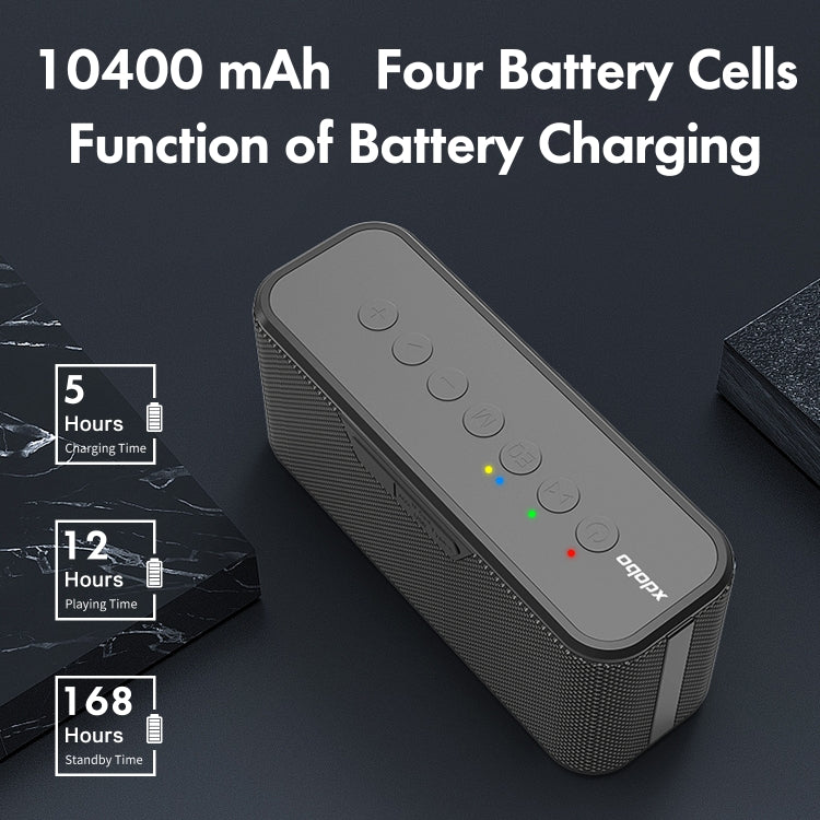 XDOBO X8 Plus 80W Wireless Bluetooth Speaker Outdoor Subwoofer Support TWS & TF Card & U Disk (Blue) - free shipping - PMC Jewellery - Order now!
