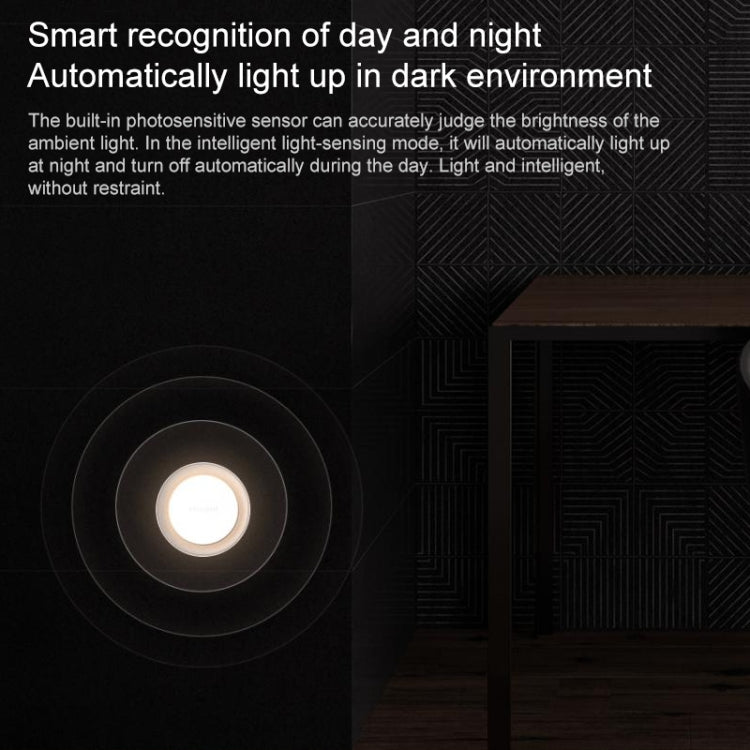 Original Xiaomi Youpin Yeelight LED Round Plug-in Light-sensitive Night Light Jelly3,US Plug(White) - Night Lights by Xiaomi | Online Shopping South Africa | PMC Jewellery | Buy Now Pay Later Mobicred