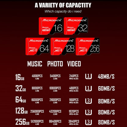 MICRODATA 256GB U3 Red and Black TF(Micro SD) Memory Card - Micro SD Card by MiCRODATA | Online Shopping South Africa | PMC Jewellery | Buy Now Pay Later Mobicred