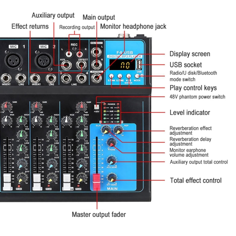 F4 Home 4-channel Bluetooth USB Reverb Mixer, EU Plug (Black) - Live Sound Effects Processors by PMC Jewellery | Online Shopping South Africa | PMC Jewellery | Buy Now Pay Later Mobicred