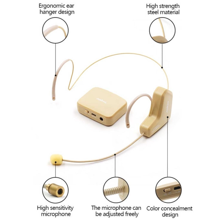 ASiNG  WM03 2.4G Wireless Microphone Headset Microphone Bluetooth Speaker Kit (White) - Microphone by ASiNG | Online Shopping South Africa | PMC TechLife | Buy Now Pay Later Mobicred