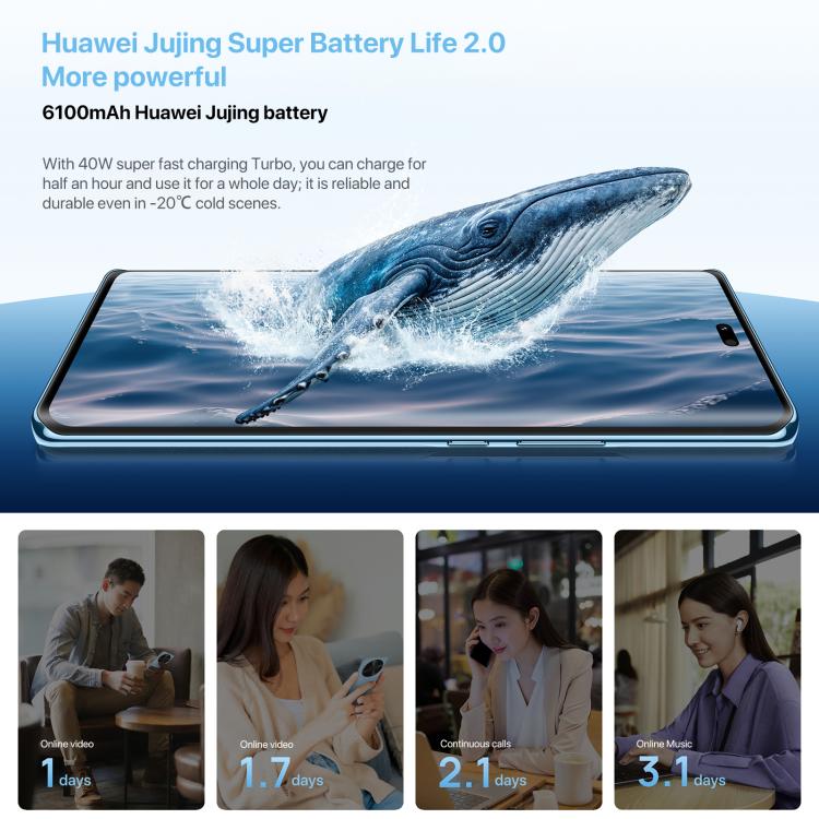 HUAWEI Enjoy 70X Vitality Edition, 8GB+256GB, Screen Fingerprint Identification, 6.78 inch HarmonyOS 4.2 Octa Core, OTG, Not Support Google Play (Blue) - free shipping - PMc TechLife - Order now!