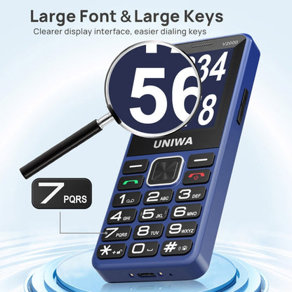 UNIWA V2000 Elder Keypad Phone, 2.4 inch Unisoc T107, 1700mAh Battery, LED Flashlight, SOS, Network: 4G, EU Plug (Red) - UNIWA by UNIWA | Online Shopping South Africa | PMC Jewellery | Buy Now Pay Later Mobicred