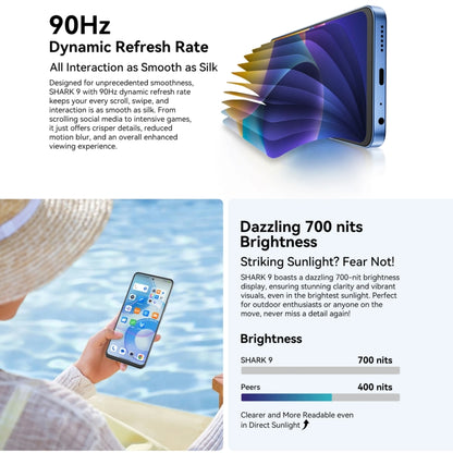 Blackview SHARK 9, 8GB+256GB, 6.67 inch Android 14 Unisoc T820 Octa Core, Network: 5G (Blue) - Blackview by Blackview | Online Shopping South Africa | PMC Jewellery | Buy Now Pay Later Mobicred