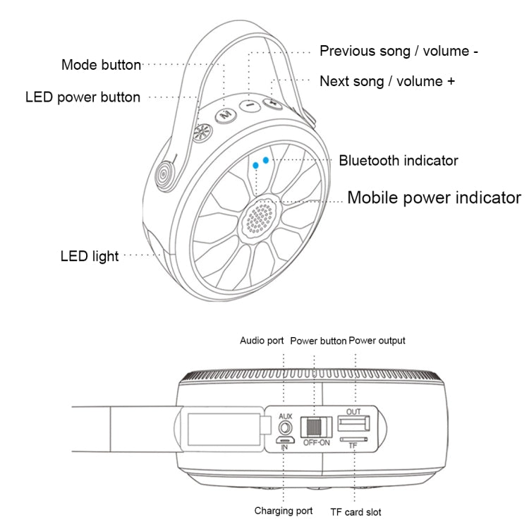 ZEALOT S11 Stereo Bluetooth Speaker, Support Answer / Hang Up / Reject Calls& TF Card & Flashlight & Power Bank Function, For iPhone, Galaxy, Sony, Lenovo, HTC, Huawei, Google, LG, Xiaomi, other Smartphones - Desktop Speaker by ZEALOT | Online Shopping South Africa | PMC Jewellery | Buy Now Pay Later Mobicred