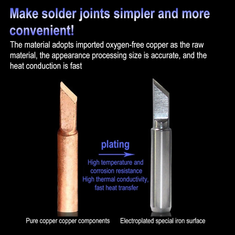 10 PCS 900M-T-1.6D Middle D Type Lead-free Electric Welding Soldering Iron Tips - Soldering Iron Tip by PMC TechLife | Online Shopping South Africa | PMC TechLife | Buy Now Pay Later Mobicred
