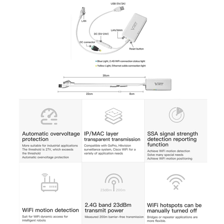 VONETS VAP11G-500S High Power CPE 20dbm Mini WiFi 300Mbps Bridge WiFi Repeater Signal Booster, Outdoor Wireless Point to Point, No Abstacle(White) - Network Hardware by VONETS | Online Shopping South Africa | PMC Jewellery | Buy Now Pay Later Mobicred