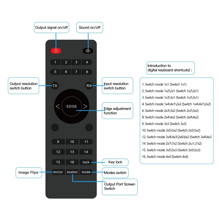 NK-H44 4K Ultra HD 4X4 HDMI Video Wall Controller Multi-screen Splicing Processor (US Plug) - Splitter by PMC Jewellery | Online Shopping South Africa | PMC Jewellery