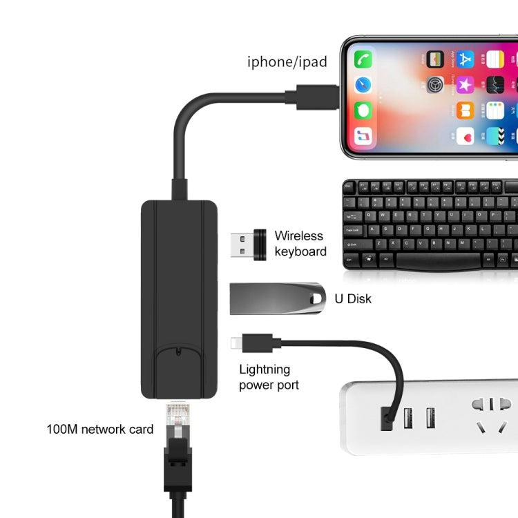 Onten 75002 8PIN to RJ45 Hub USB 2.0 Adapter(Black) - USB 2.0 HUB by Onten | Online Shopping South Africa | PMC Jewellery | Buy Now Pay Later Mobicred