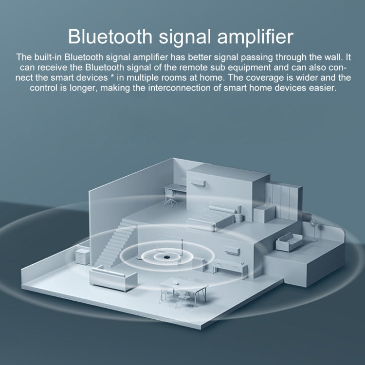 Original Xiaomi Smart Central Hub Gateway Quad-core Built-in Bluetooth Signal Amplifier, AU Plug - free shipping - PMC TechLife - Order now!