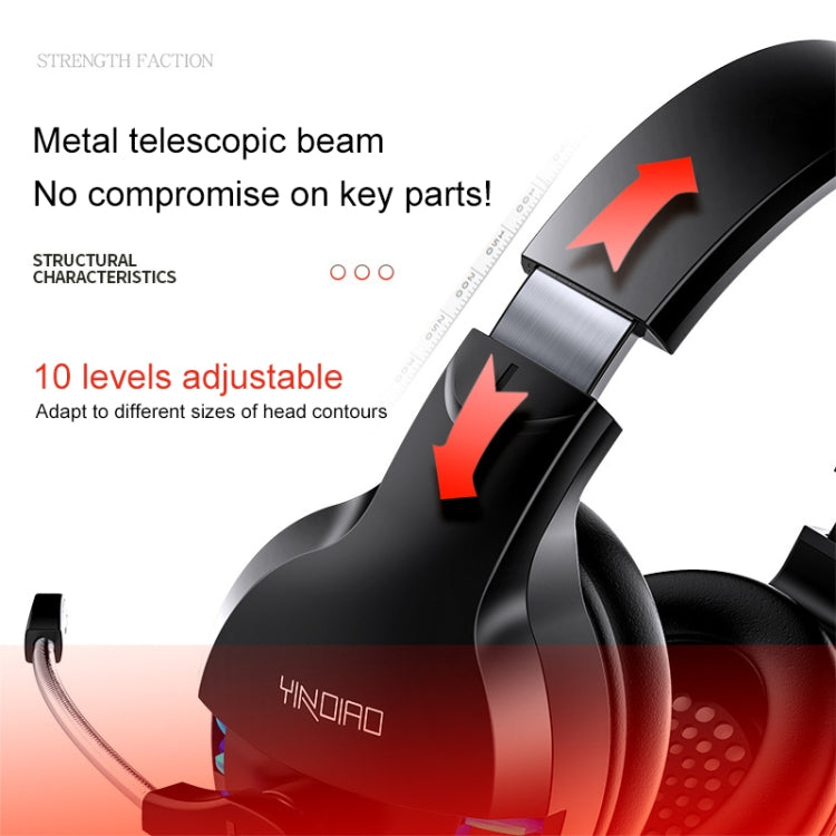 YINDIAO Q2 Head-mounted Wired Gaming Headset with Microphone, Version: Single USB Sound Card(White) - free shipping - PMC Jewellery - Order now!