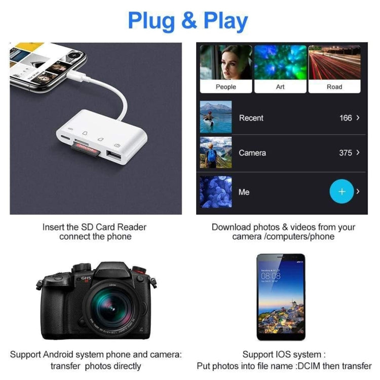 NK108LTC 4 in 1 USB-C Male to SD + TF + USB + Type-C Female Camera Reader - U Disk & Card Reader by PMC Jewellery | Online Shopping South Africa | PMC Jewellery | Buy Now Pay Later Mobicred