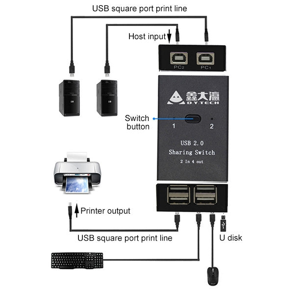DY-B046 2 In 4 Out USB 2.0 Sharing Switch USB Flash Printer Adapter - Others by PMC Jewellery | Online Shopping South Africa | PMC Jewellery | Buy Now Pay Later Mobicred
