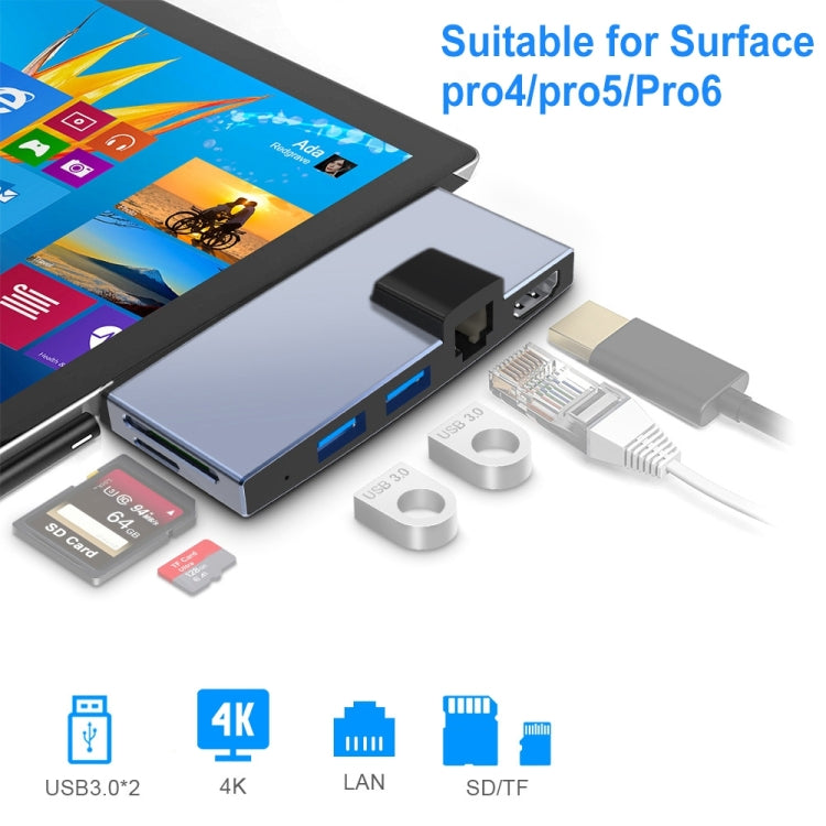 Rocketek SUR759 6 in 1 USB 3.0 / LAN / 4K HDMI / SD / TF HUB Adapter - free shipping - PMC Jewellery - Order now!