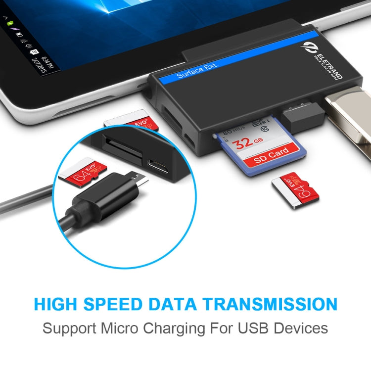 ROCKETEK RT-SGO727 USB 3.0 + USB 2.0 + Micro USB Interface Hub for Microsoft Surface Go, with 2 TF Card & SD Card Slots - free shipping - PMC Jewellery - Order now!