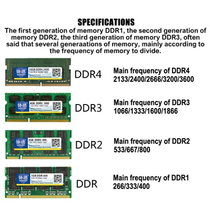 XIEDE X041 DDR3 1600MHz 8GB General AMD Special Strip Memory RAM Module for Desktop PC - RAMs by XIEDE | Online Shopping South Africa | PMC Jewellery | Buy Now Pay Later Mobicred