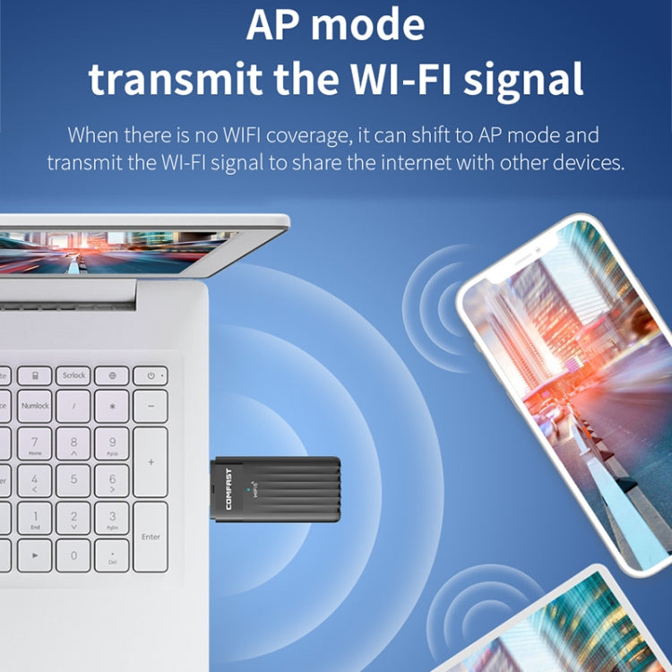 COMFAST CF-970AX 3000Mbps Dual Band Wireless Network Card WiFi6 USB Adapter - free shipping - PMC Jewellery - Order now!