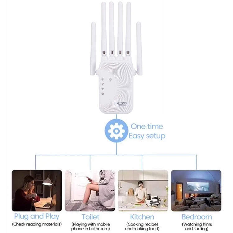 SM-011 Six-antenna 1200M Repeater WiFi Wireless Router (EU Plug) - Wireless Routers by PMC TechLife | Online Shopping South Africa | PMC TechLife | Buy Now Pay Later Mobicred