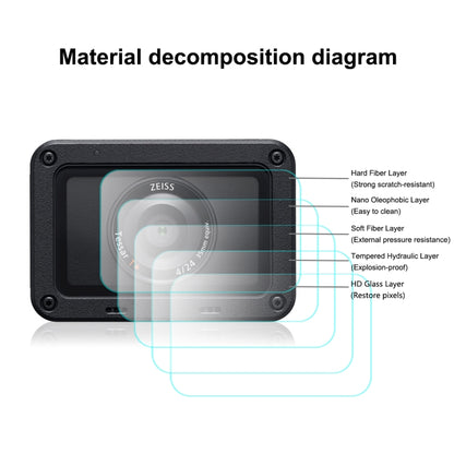 PULUZ  Front Lens and Back LCD Display Flexible Anti-fingerprint AF HD Film for Sony RX0 II / RX0 - Protective Film by PULUZ | Online Shopping South Africa | PMC Jewellery | Buy Now Pay Later Mobicred