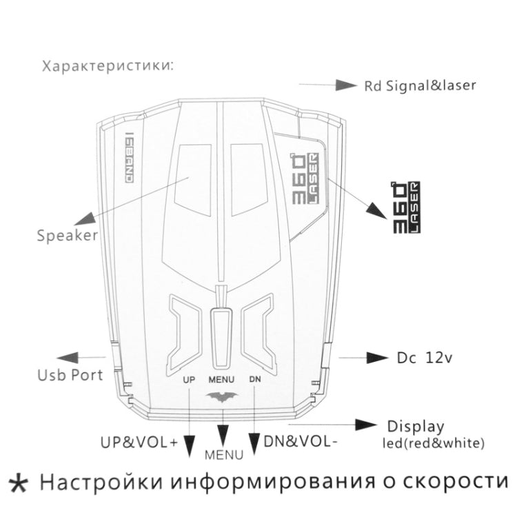 2 in 1 (360 Degrees Laser Full-Band Scanning Advanced Radar Detectors / Laser Defense Systems & GPS Location), Built-in Loud Speaker, Russia Language Only - Radar Detectors by PMC Jewellery | Online Shopping South Africa | PMC Jewellery