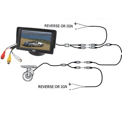 4.3 inch TFT LCD Car Rearview Monitor with Stand and Sun Shade(Black) - Rearview Monitors by PMC Jewellery | Online Shopping South Africa | PMC Jewellery | Buy Now Pay Later Mobicred