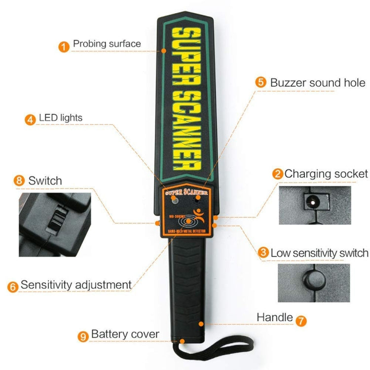 TS90 Hand-held Security Metal Detector, Detection Distance: 60mm - Metal Detector by PMC Jewellery | Online Shopping South Africa | PMC Jewellery | Buy Now Pay Later Mobicred