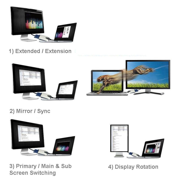 USB To VGA Multi-Monitor / Multi-Display Adapter, Resolution: 1680 x1050 - Cable by PMC Jewellery | Online Shopping South Africa | PMC Jewellery | Buy Now Pay Later Mobicred